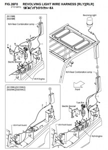 FIG.26F0REVOLVINGLIGHTWIREHARNESS