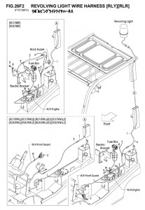 FIG.26F2REVOLVINGLIGHTWIREHARNESS