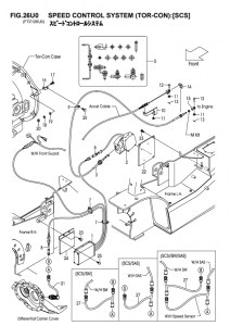 FIG.26U0SPEEDCONTROLSYSTEM