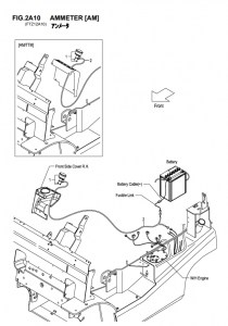 FIG.2A10AMMETER