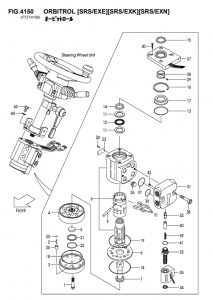 FIG.4150ORBITROL