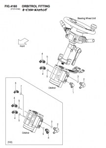 FIG.4160ORBITROLFITTING