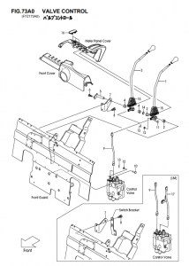 FIG.73A0VALVECONTROL