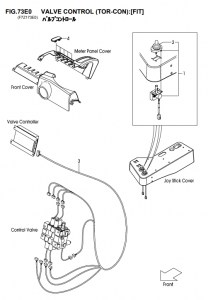 FIG.73E0VALVECONTROL