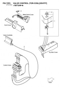 FIG.73F0VALVECONTROL