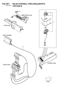 FIG.73F1VALVECONTROL