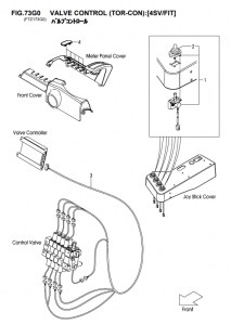 FIG.73G0VALVECONTROL