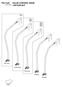 FIG.73J0VALVECONTROLKNOB