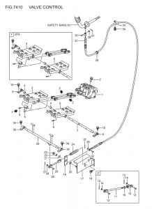 FIG.7410VALVECONTROL