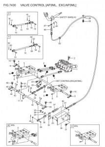 FIG.7430VALVECONTROL