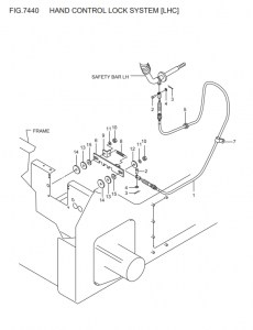 FIG.7440HANDCONTROLLOCKSYSTEM