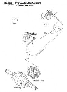 FIG.7660HYDRAULICLINE