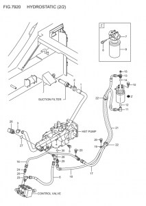 FIG.7920HYDROSTATIC