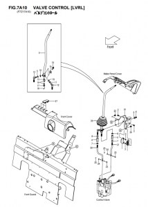 FIG.7A10VALVECONTROL