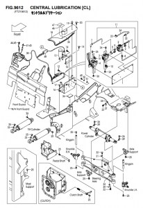 FIG.9612CENTRALLUBRICATION