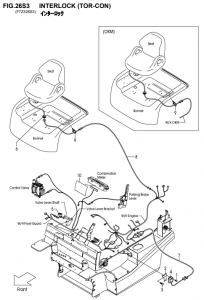 FIG26S3INTERLOCKTORCON