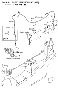 FIG2A50SPEEDDETECTORUNITSAS