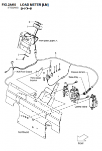 FIG2AK0LOADMETERLM