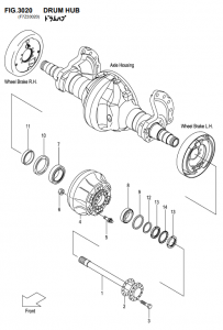 FIG3020DRUMHUB