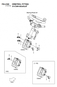 FIG4160ORBITROLFITTING